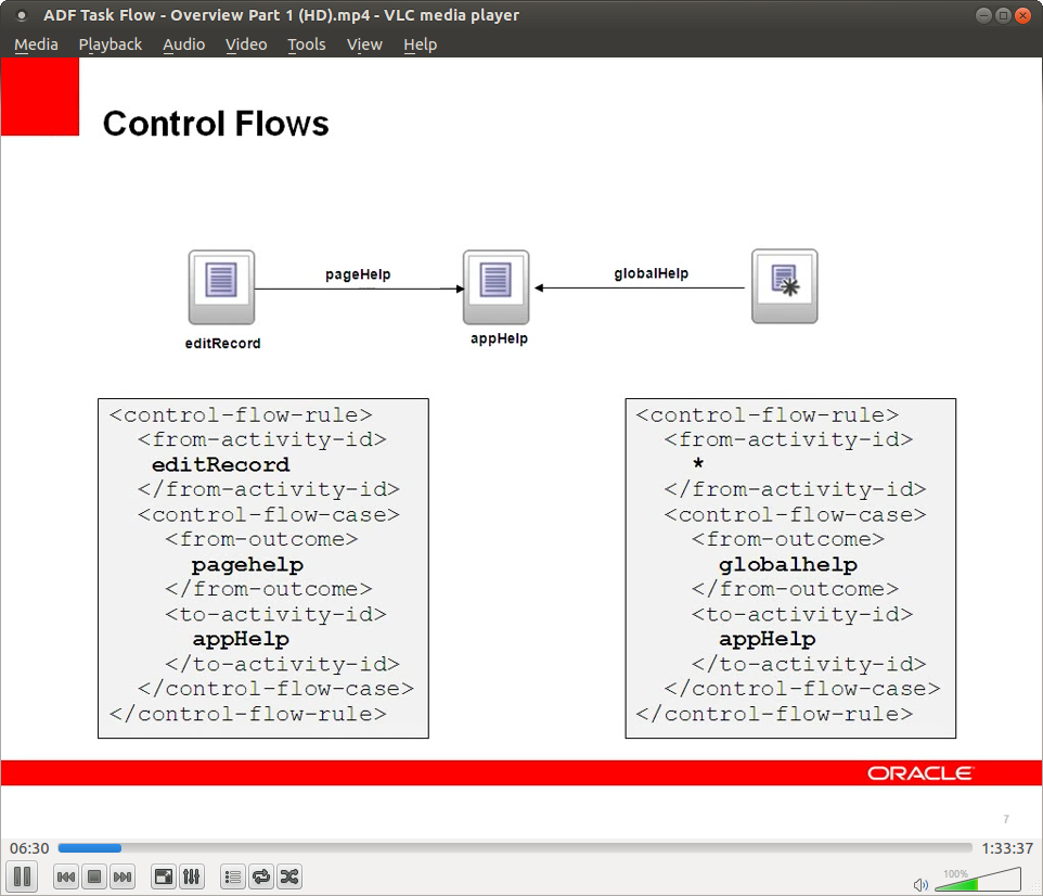 Oracle ADF Task Flow