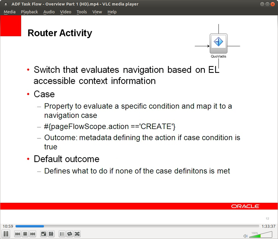 Oracle ADF Task Flow