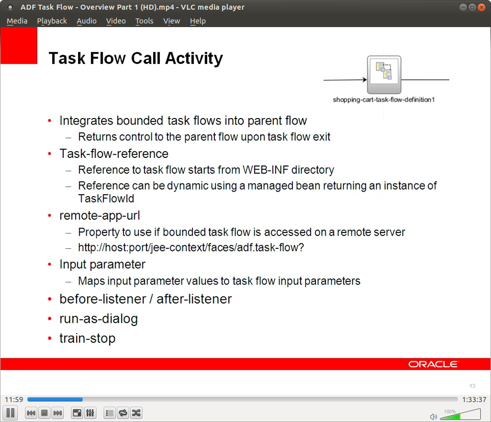 Oracle ADF Task Flow