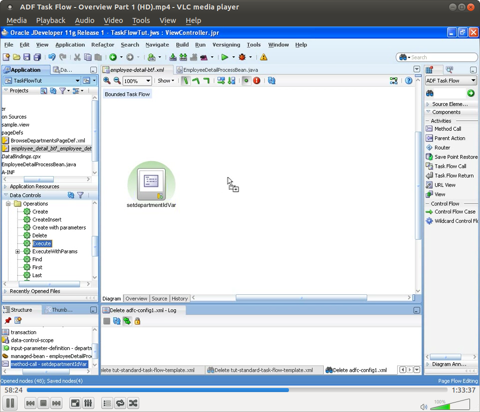 Oracle ADF Task Flow