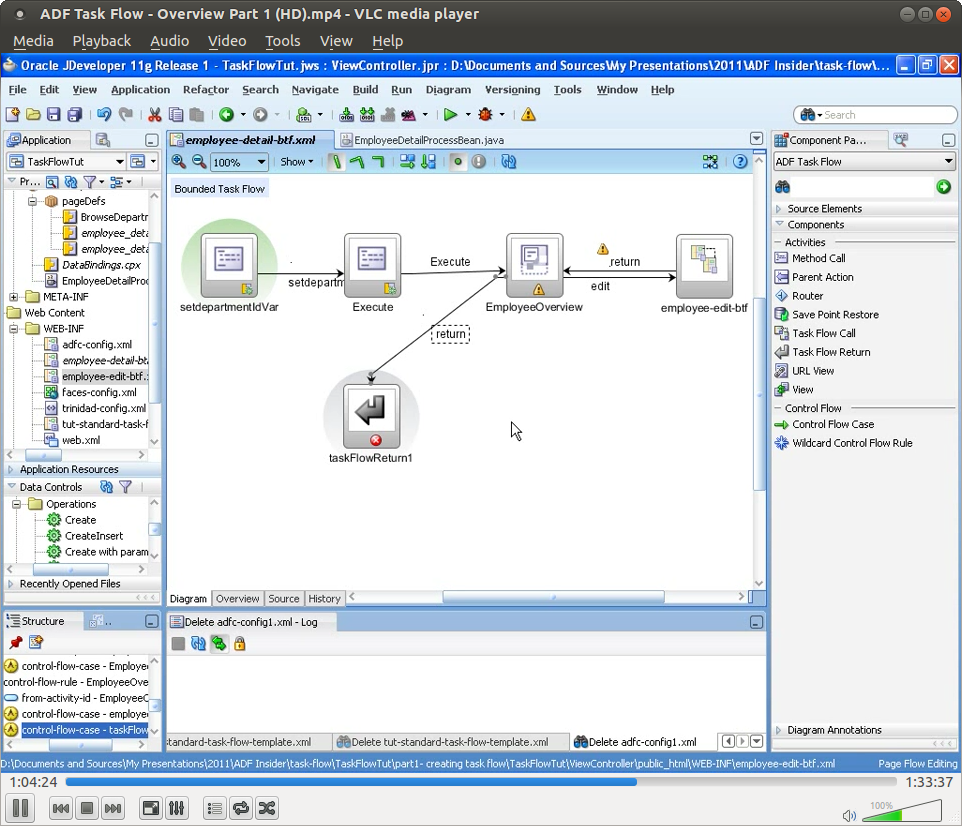 Oracle ADF Task Flow